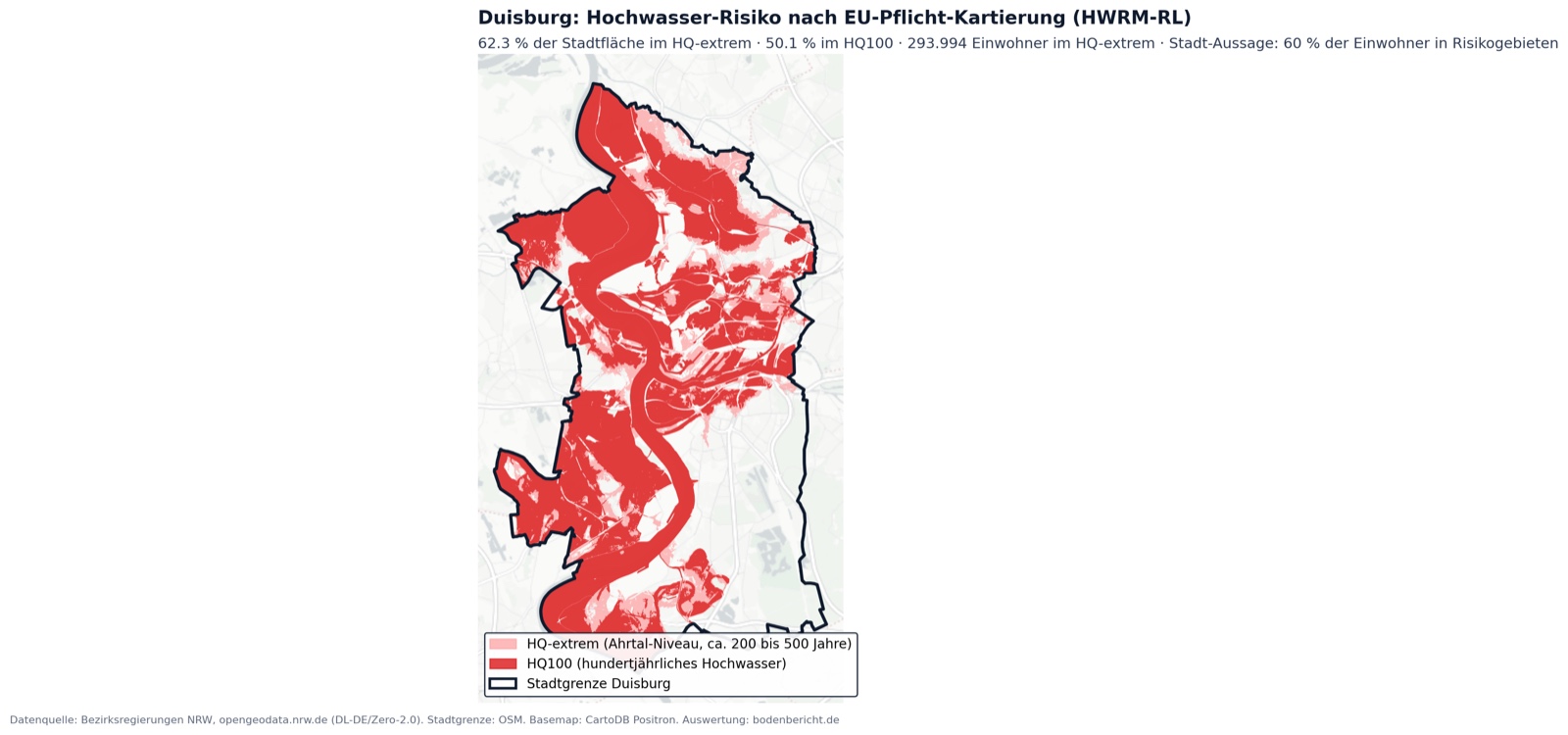 Duisburg: Hochwasser-Risiko im HQ100- und HQ-extrem-Szenario
